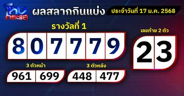 ผลการออกรางวัลสลากกินแบ่งรัฐบาลประจำงวดวันที่ 17 มกราคม 2568